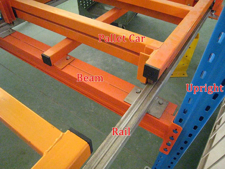 push back pallet rack system push back pallet rack system